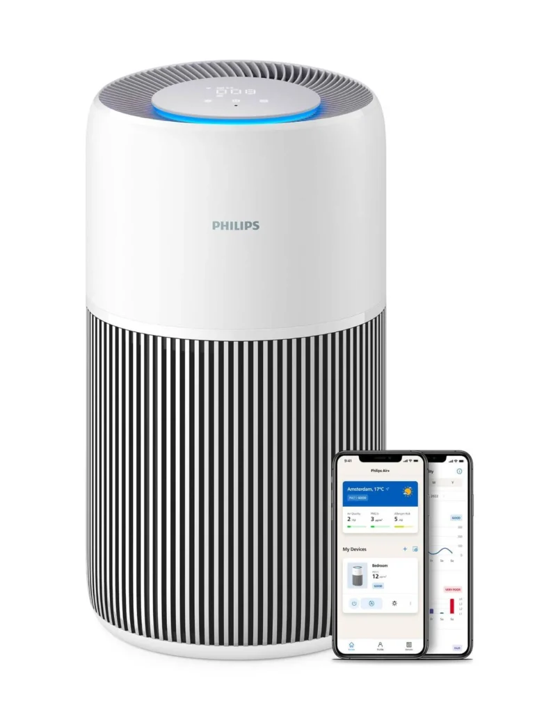 philips pureprotect 2200 series smart air purifier for allergies australia