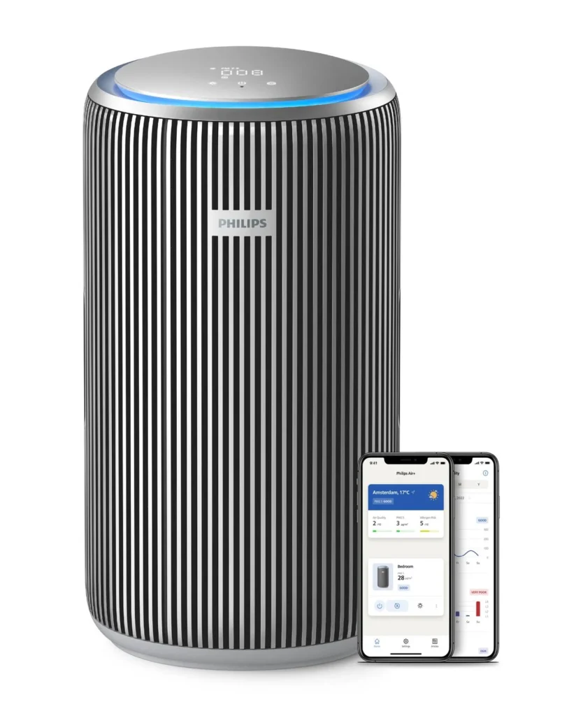 philips pureprotect pro 4200 series smart hepa air purifier australia